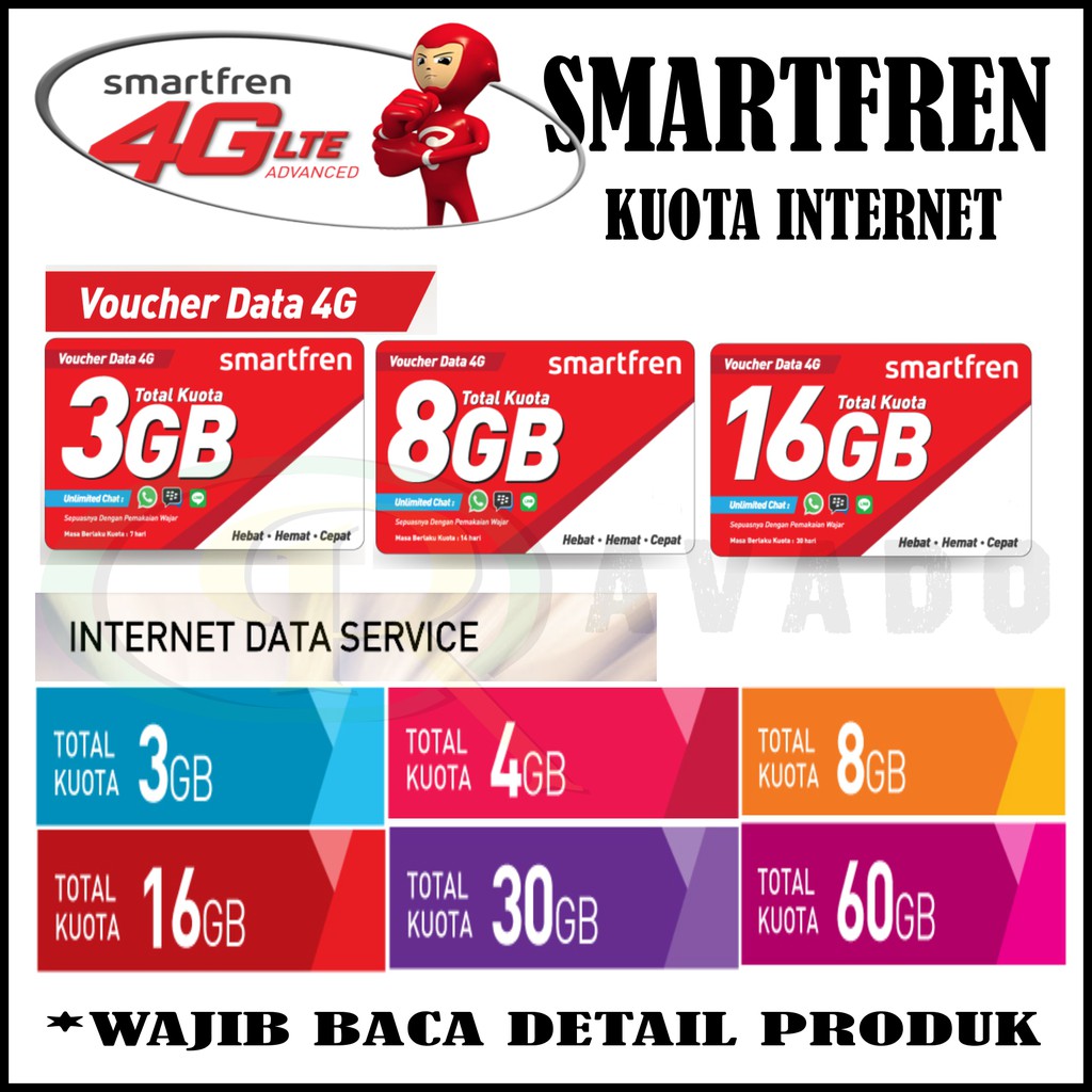 MURAH PAKET INTERNET KUOTA VOCER SMARTFREN 4G UNLIMITED ...