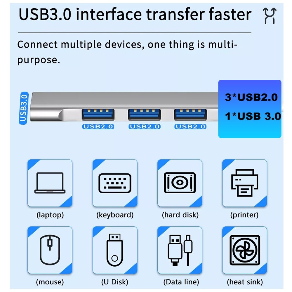 OTG Type C Hub 4 Port USB 3.0 Aluminium Slim Adapter Converter Type C Male to Female 3.0 Docking Station untuk Macbook Air