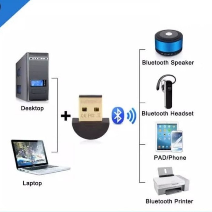 Bluetooth 5.0 Dongle USB Nano / USB Bluetooth Dongle VER5.0 Adapter