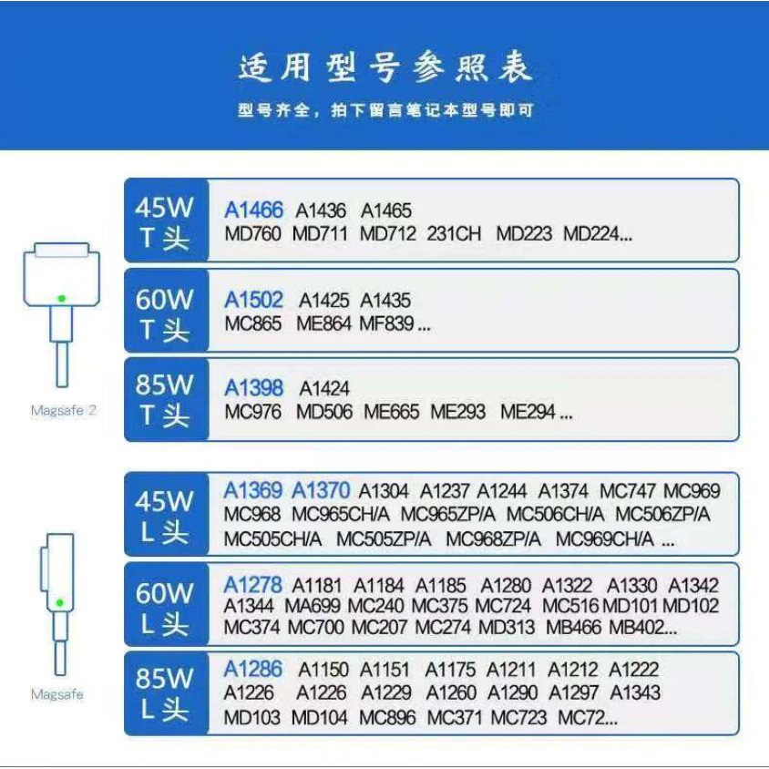 Adapter Charger Power UK 45W 60W 85W Untuk Laptop / Komputer