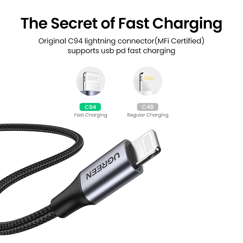 【Stok Produk di Indonesia】Ugreen MFi Kabel Data / Charger USB Tipe C Ke Lightning Untuk iPhone 14 / 13pro Max 13 / 12 / 11 / XS / XS Max / XR / X / 8 / 8plus / 7pro / 18W Kabel Cord Cord Cord