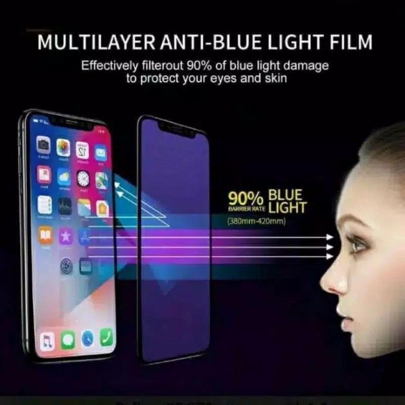 Tempered Glass Anti Blue Light Radiasi XIAOMI REDMI NOTE 12 12PRO 11 11S 11PRO 7 PRO 8 PRO 9 PRO 10 10S PRO 4G 5G Full Cover 10D