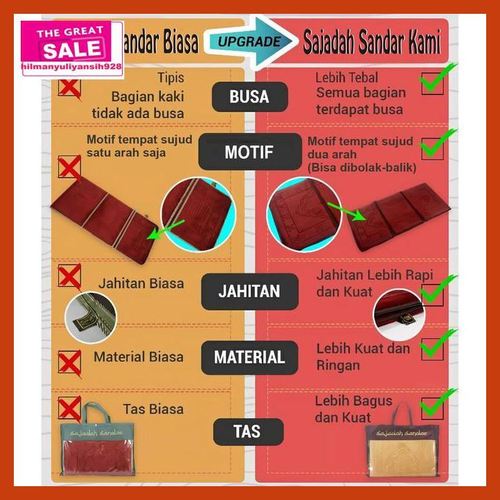 T7Rrryt7- Sajadah Sandar Asyraf Premium / Sajadah Sandar Lipat Portable Original - Maroon Fr6Rufy8-