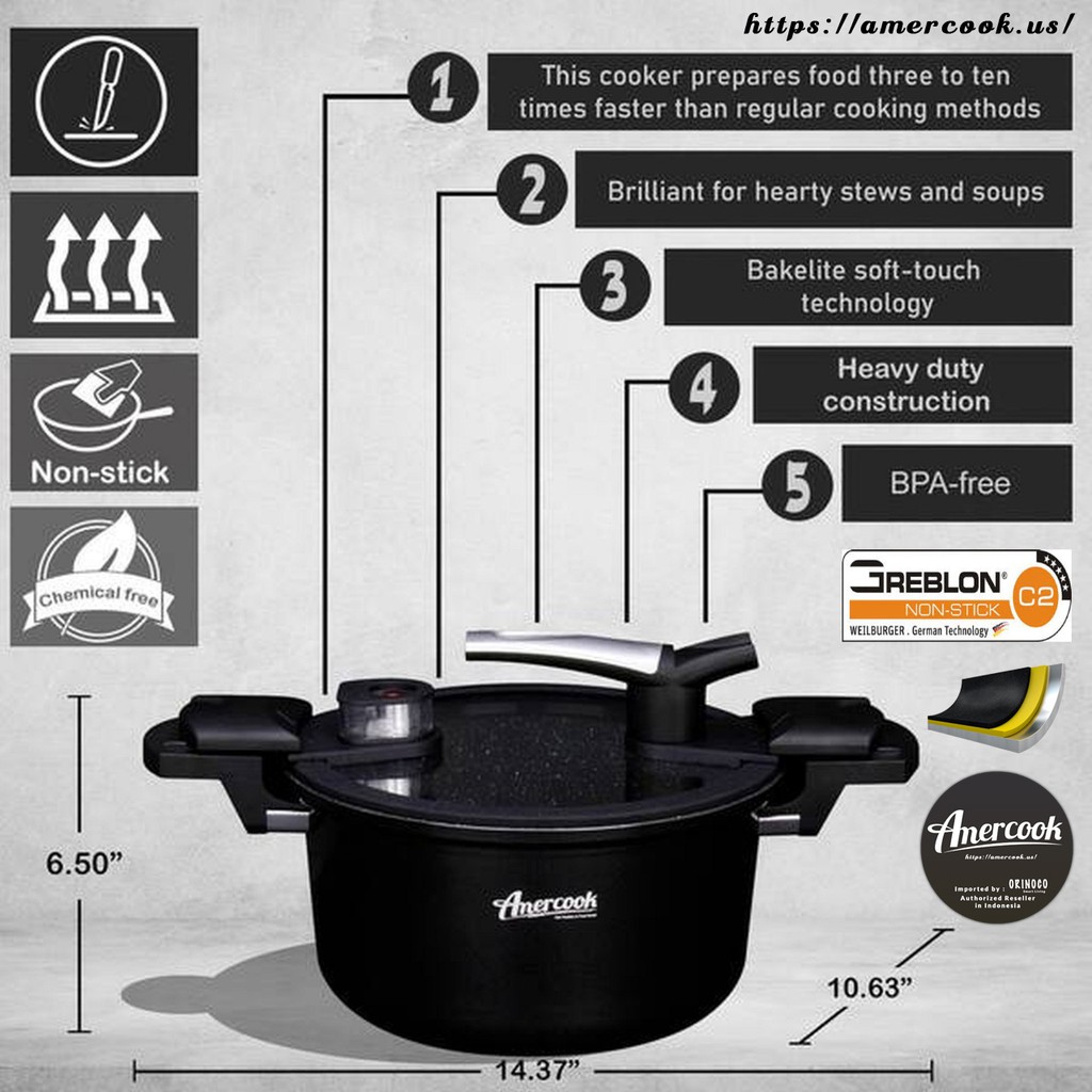 Panci Presto Amercook FRESH COOK LOW  BLACK / Greblon C2 Black Non STICK COATING + WHITE DOTS STONE