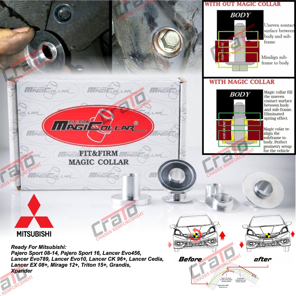 Aksesoris Stabiliser Subframe Rigid Magic Collar Mitsubishi Pajero Sport 08-14 16+ Lancer Evo 456 78