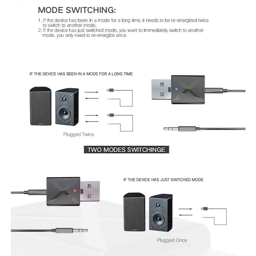 BLUETOOTH TRANSMITTER TV AUDIO 3.5mm AUX SENDER USB or RECEIVER MUSIC SPEAKER