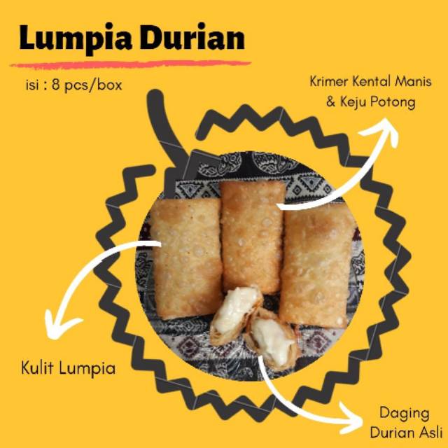 

Lumpia durian frozen homemade