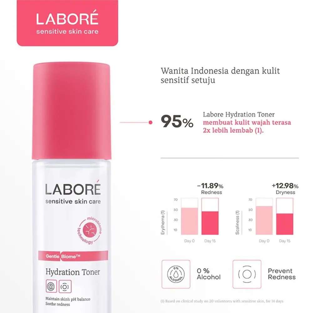 Labore Sensitive Skin Care Gentle Biome Hydration Toner - 100ml