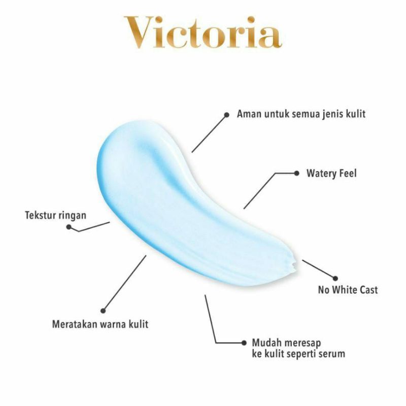 Victoria Body Serum Fragrance