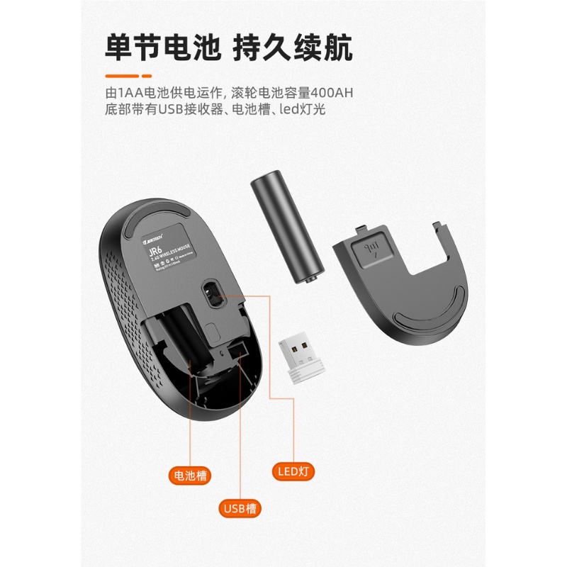 Mouse Wireless JR6 Slim and Comfortable Range 10meter - ACS