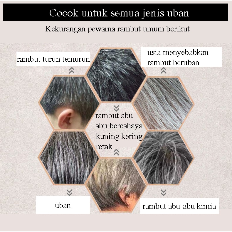 Pewarna rambut 650ml Shampo pewarna rambut  Cat rambut hitam cat rambut permanen