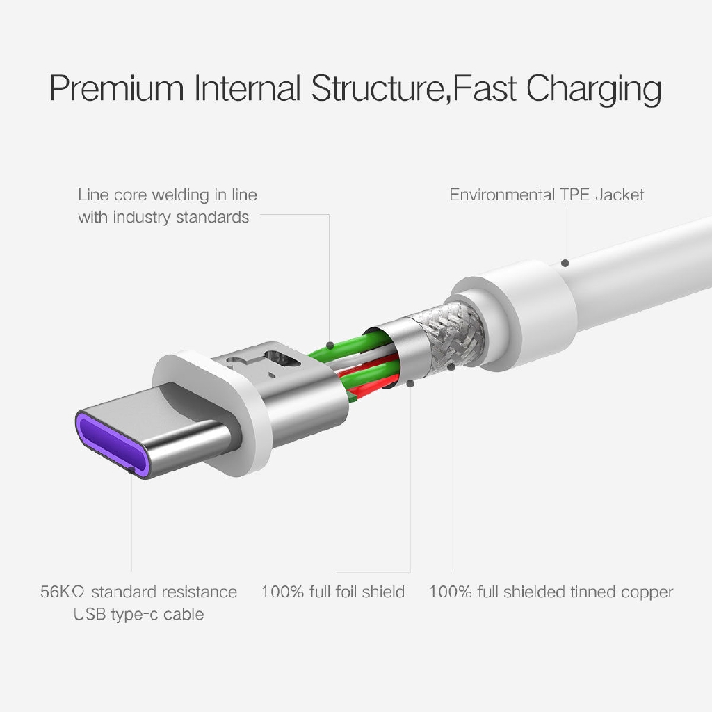 [p &amp; T] 5A Kabel Data / Charger Fast Charging USB Type-C untuk Android