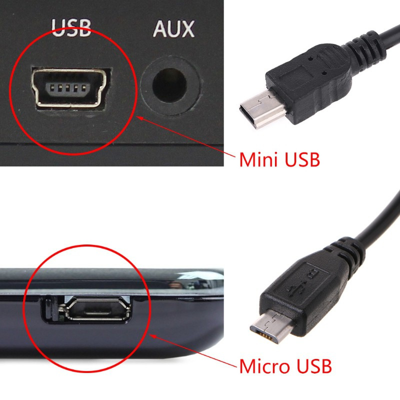 CRE  3.5m Car Camera DVR Power Cable Charger Adapter for Dash Cam Output 5V/2A Mini Micro USB