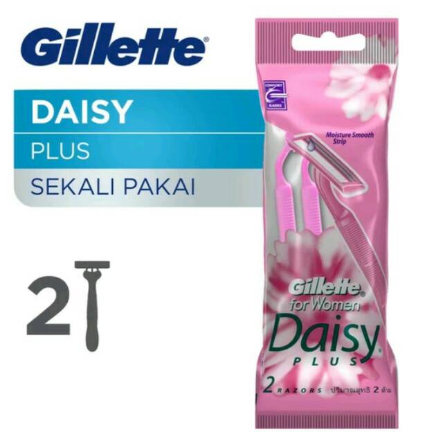 Gillette Pisau Cukur Wanita Daisy Plus