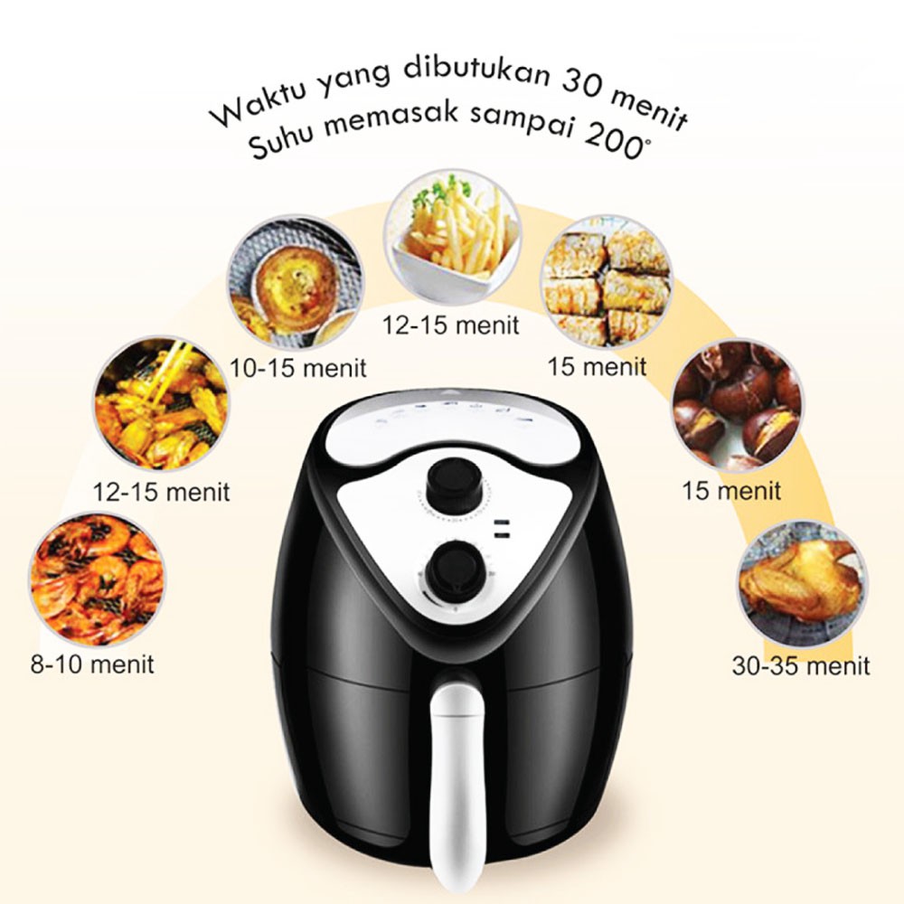 Air Fryer Serbaguna Ukuran 4,5 Liter Oven