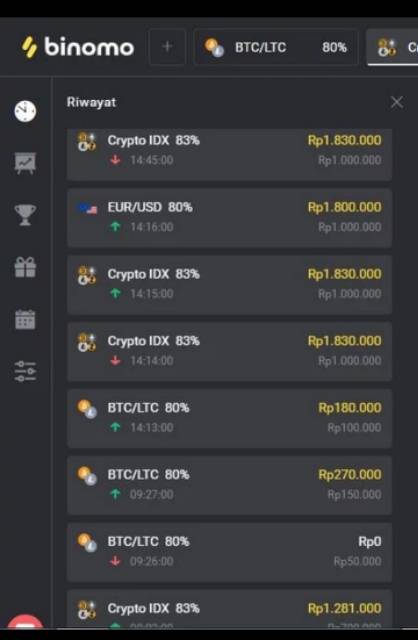 Nyiss egy demó számlát és tapasztald meg a kockázatmentes kereskedést - Admiral Markets