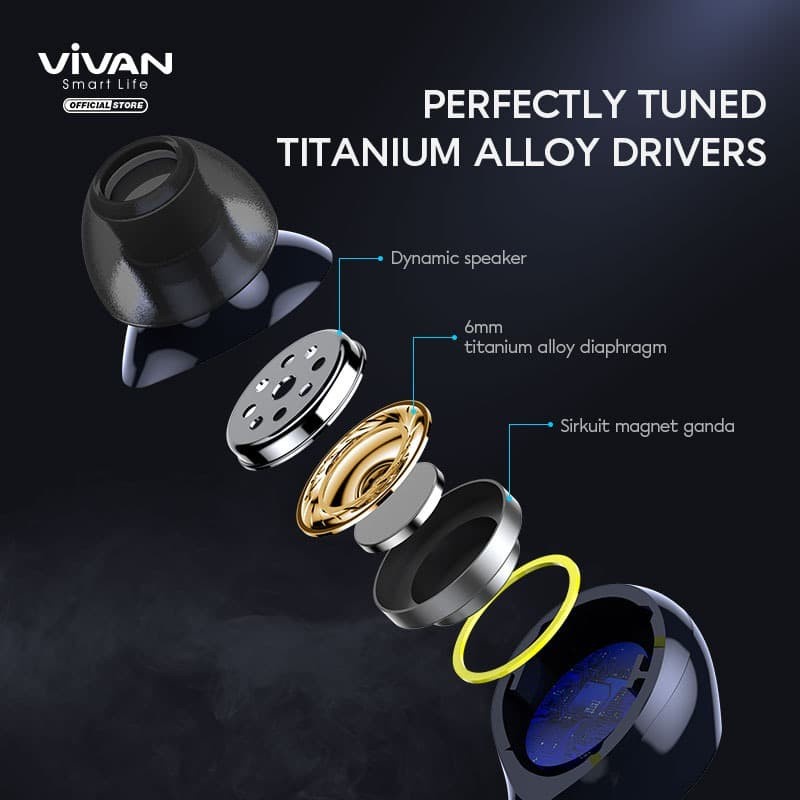 Vivan T200 Wireless Bluetooth Headset Earphone TWS Liberty