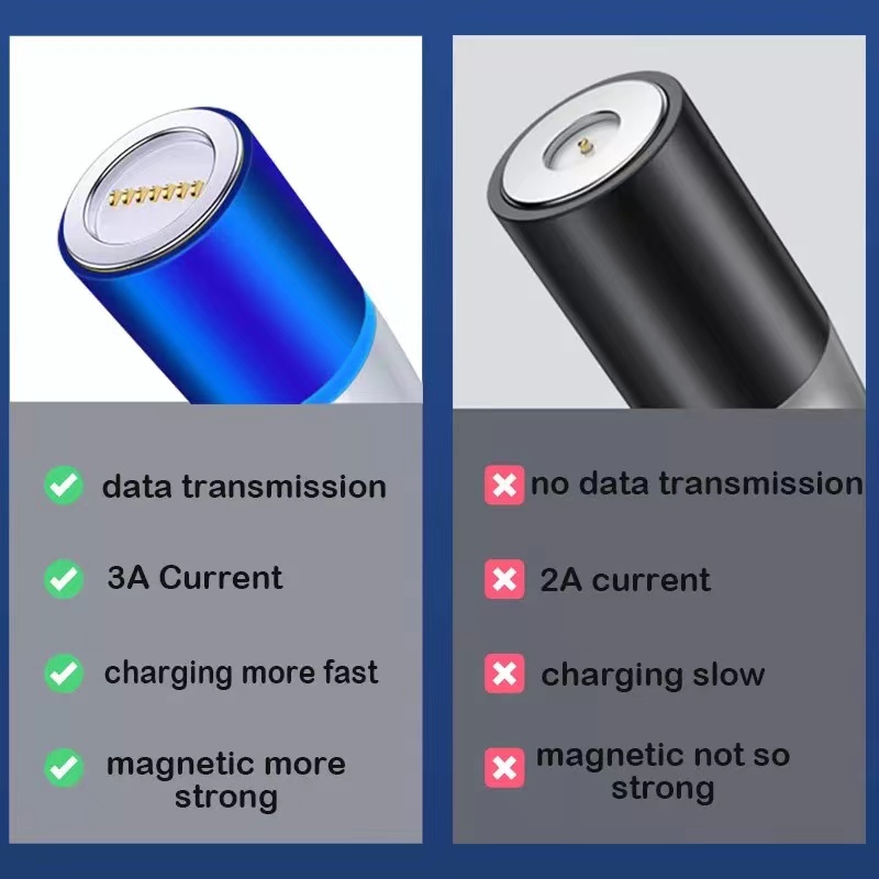 KABEL DATA LAMPU LED 3A JACK 3 IN 1 CHARGER MAGNET FAST ORIGINAL LED-2