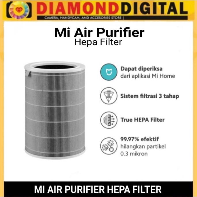 Xiaomi Mi Air Purifier Filter Replacement HEPA / Antibacterial - HEPA