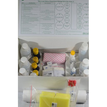 KIT BIOLOGI UJIMAKANAN, BIOLOGI SMP SMA, PERAGA PENDIDIKAN