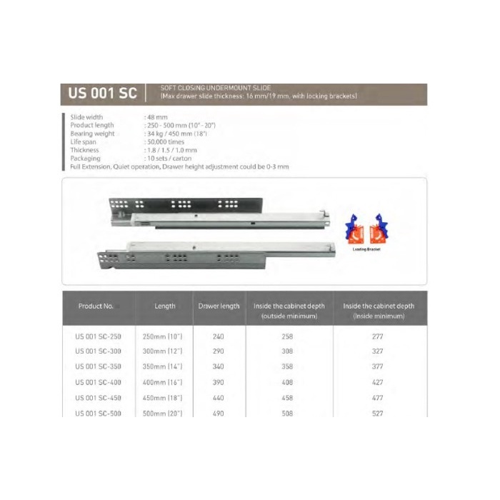 Rel Laci Tandem Taco ( Drawer Slider ) - Taco Us 001/25 - Hidayatimalll
