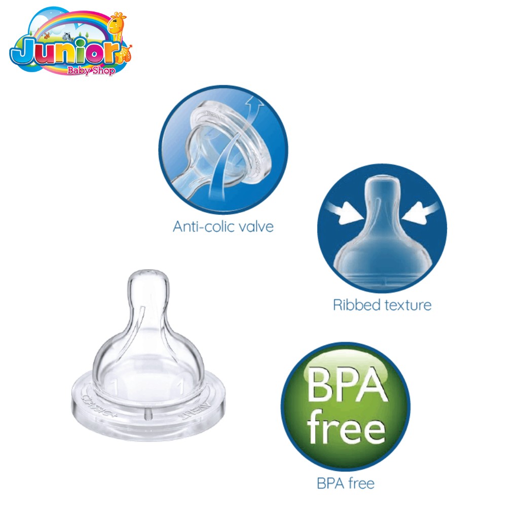 Avent Teat Airflex