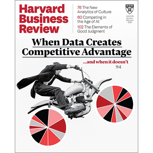 

Harvard Business Review January–February 2020