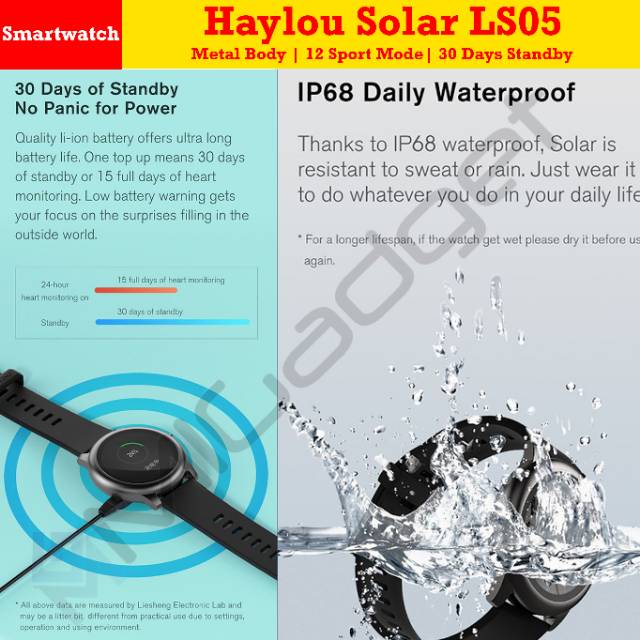 Haylou Solar LS05 LS-05 LS 05 Smartwatch Internasional Version