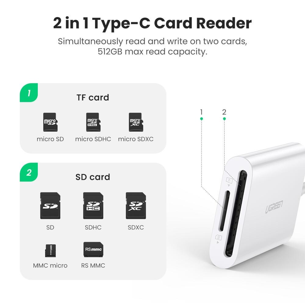 Ugreen Adapter Card Reader OTG USB-C 3.1 Tipe-C Ke Micro SD TF 4.0 UHS-II