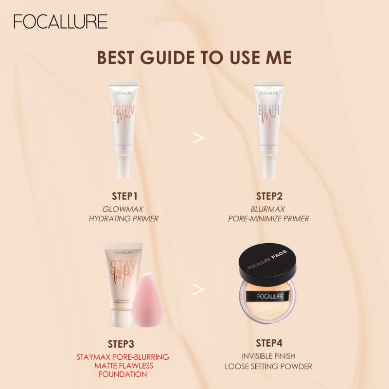 FOCALLURE StayMax Poreless Matte Foundation ORIGINAL