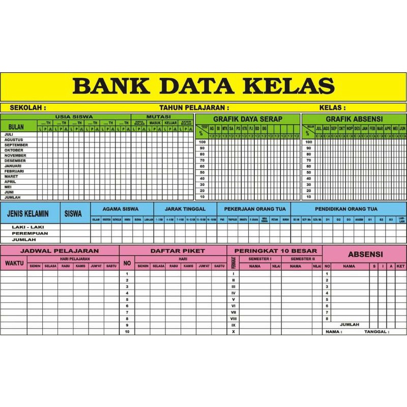 

Papan data sekolah