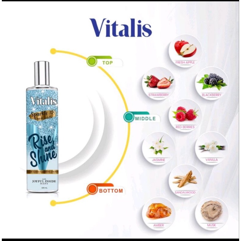 vitalis edt sparkle