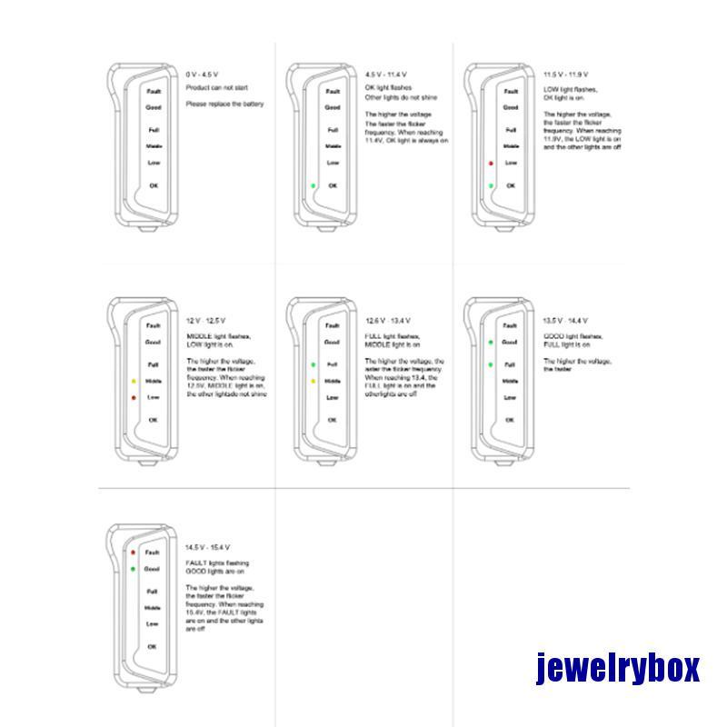 (Jewelrybox) Alat Tester Diagnostik Alternator Digital 12v Dengan 6 Lampu Led Untuk Baterai Mobil