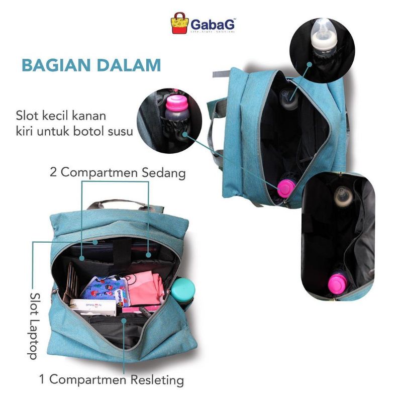 myg - 1 kg - Cooler Bag Gabag Kinan - Backpack - Tas Asi - Pendingin - Ice Gel