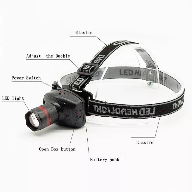 Headlamp 3 Mode Zoom Hiking Lampu Sepeda