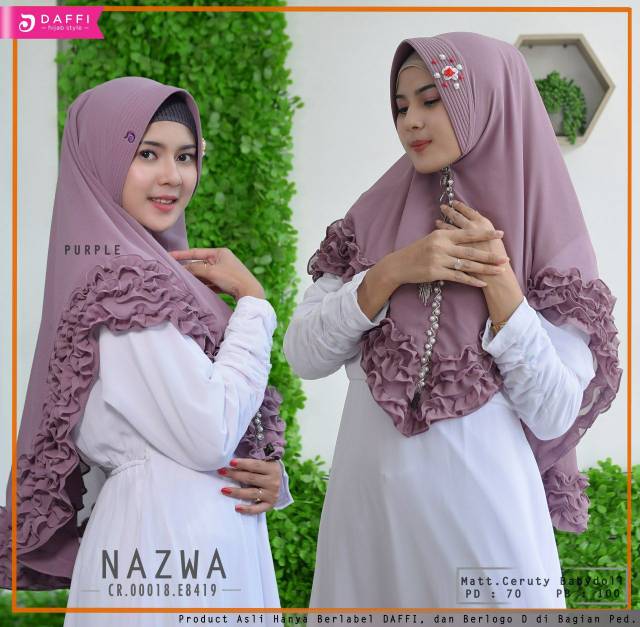 Nazwa
