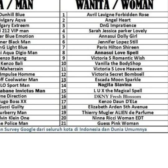 ➹ ( KHUSUS 35ML ) INspired PARFUME BANDUNG PARFUME REFILL FRAGRANCE IN 35ML ➺