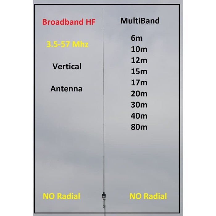 HF Broadband Antenna 1.8-30Mhz , SWR Rendah, Panjang 7.5m