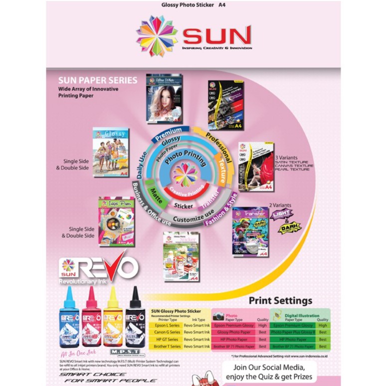 15 Trend Terbaru Harga  Kertas  Stiker  Glossy A4 Surabaya 