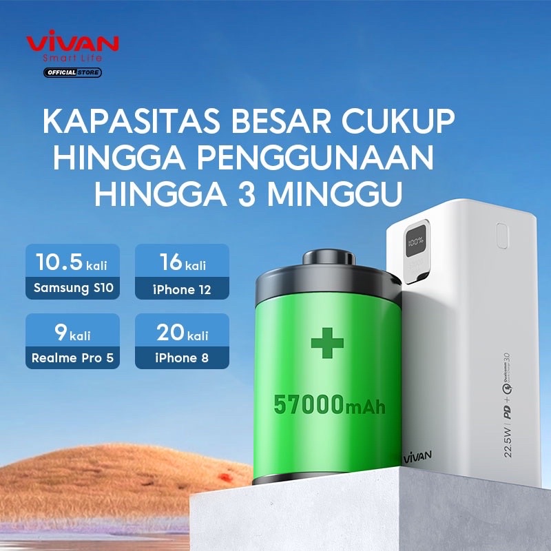 VIVAN VPB-B60 Power Bank 57000mAh Power Delivery Quick Charge 3.0 Garansi Original Resmi 1 Tahun ORIGINAL