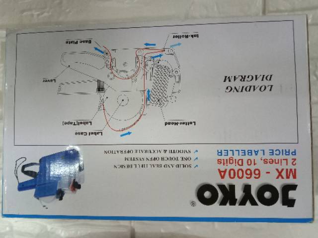 Label harga/4alat kasih harga 2 lines