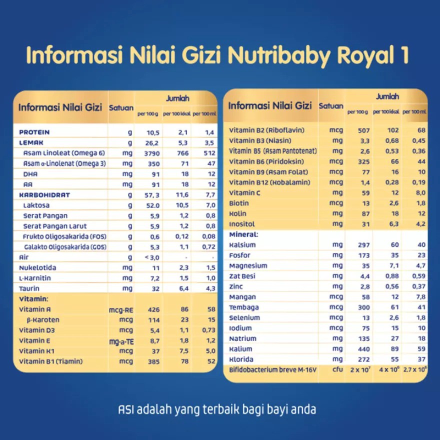 Nutribaby Royal 1 800gr