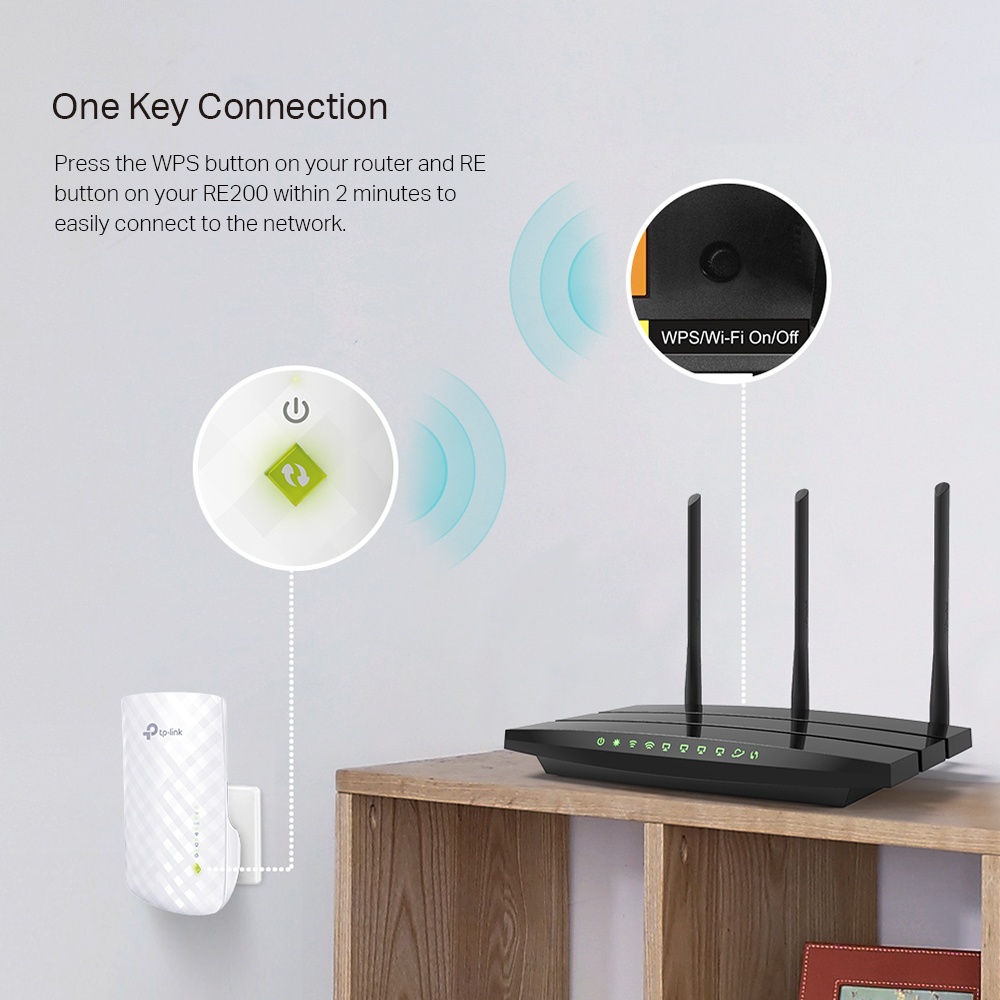 TP-Link RE200 AC750 Mesh WiFi Range Extender TP Link Archer Ethernet