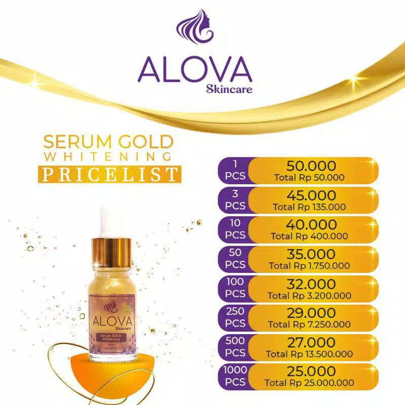

SerumAlovaGold