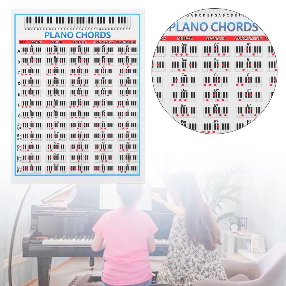 Akord Piano Tablatur Nanas 2ukuran Poster Untuk Pelajar Bagan Akord88Kunci Pemula