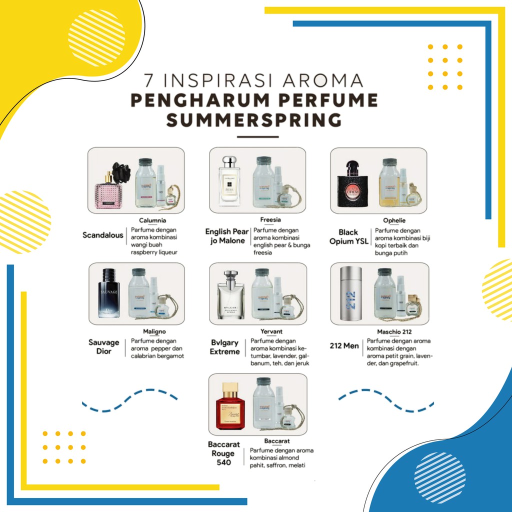 Summer Spring - Botol Apel - Pengharum Pewangi Parfum Ruangan Mobil Toilet Ruang Tamu Dapur Lemari Pakaian Kamar Mandi Tidur Closet Wc - 10ml