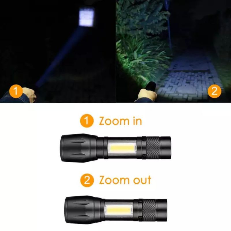 Senter LED Mini Zoom XPE Klip Alumunium XPE Tali ABS COB USB Charger Box Hijau 3 Mode Lampu