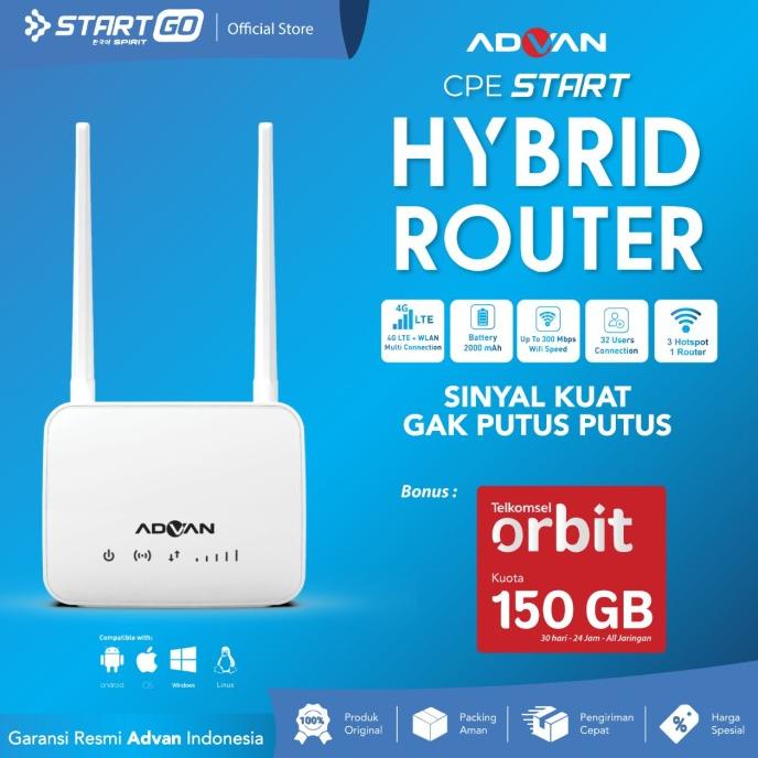 Advan Cpe Router Start Garansi Resmi