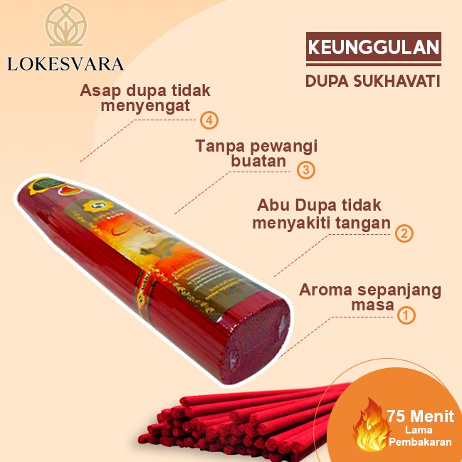 Dupa/Hio Wangi Harum Sukhavati Cendana China 2kg Putih dan Merah