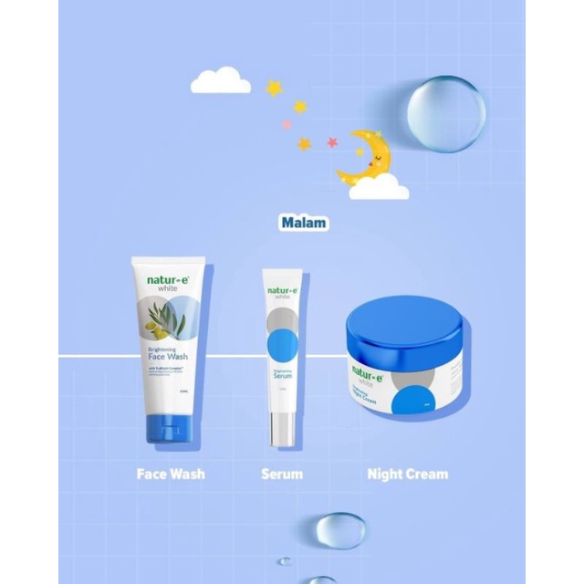 NATUR E WHITE BRIGHTENING FACE SERIES WITH GLUTATHIONE - DAY CREAM / NIGHT CREAM / FACE WASH / SERUM / HAND AND BODY SERUM